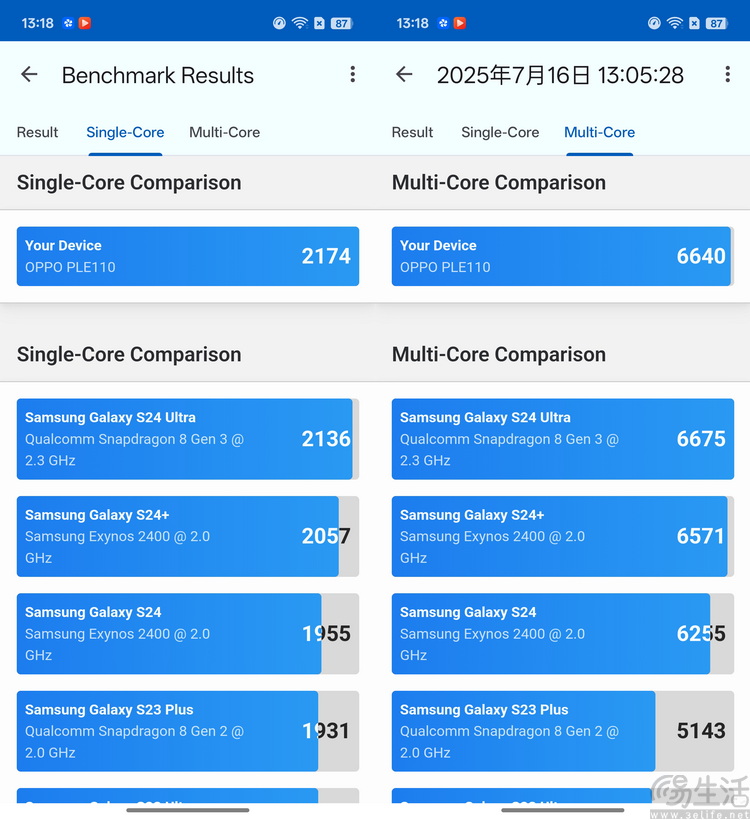 OPPO K13 Turbo Pro評測：內置風扇，重塑歐加系“游戲機”形象