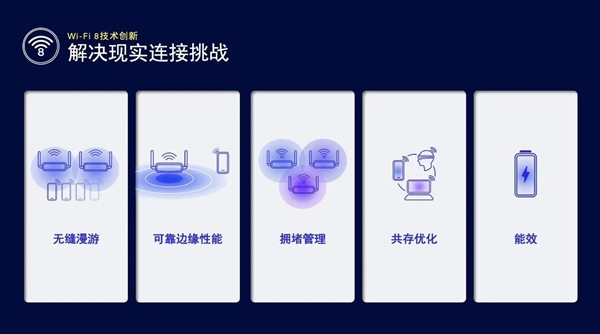 Wi-Fi 8 2028年見！不怕堵塞干擾 始終穩定如一