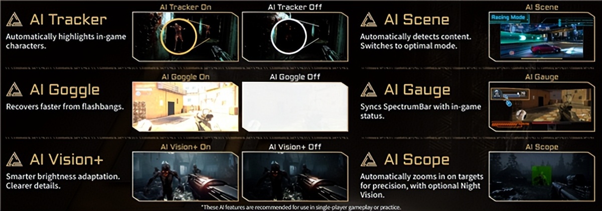 微星兩款顯示器新品亮相CES：第五代QD-OLED面板 新增AI智能助理