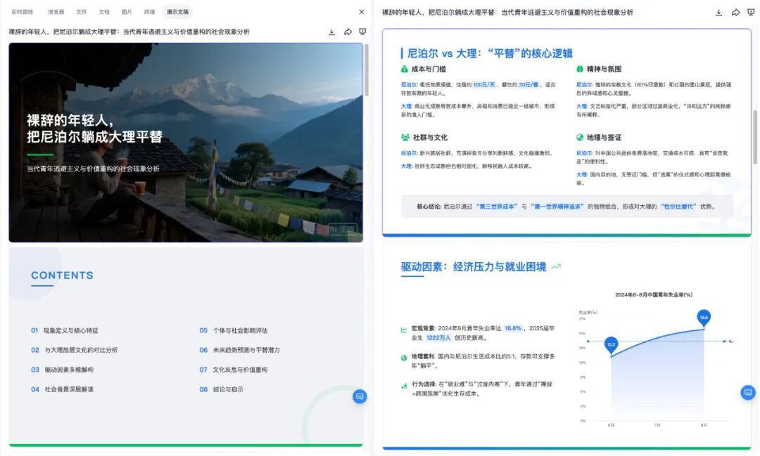 扣子空间,偷偷搞全了AI Office