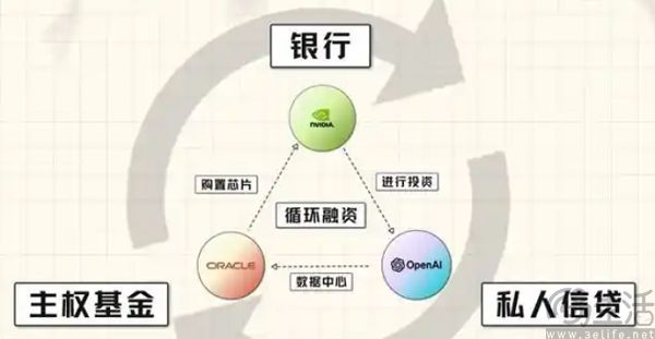 為了更快的賺錢，AI助手就要有用戶專屬廣告了