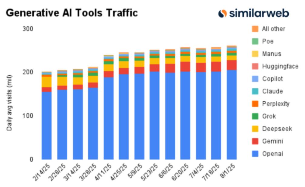 奧特曼公然叫板馬斯克，重金殺入腦機接口，硅谷兩大巨頭徹底決裂