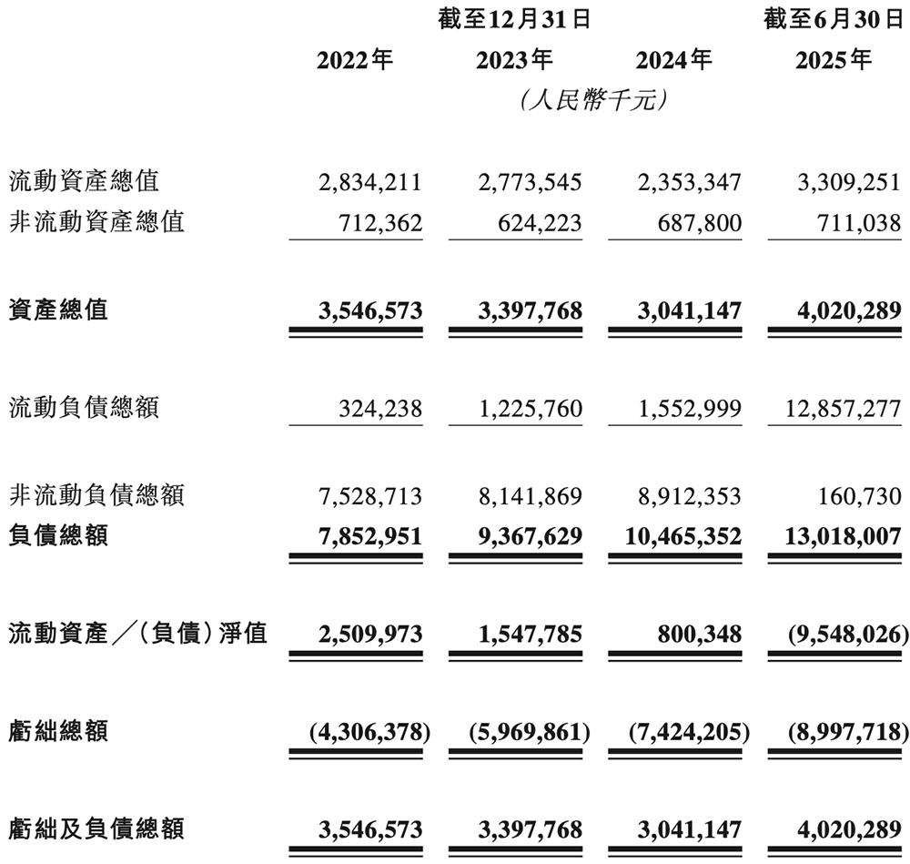 開盤漲超82%，港股“國產GPU第一股”上市！市值千億