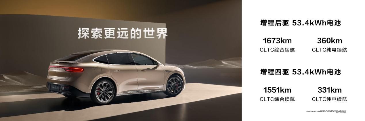 劉亦菲亮相鴻蒙智行 | 智界品牌之夜，智界R7&S7推出新版本