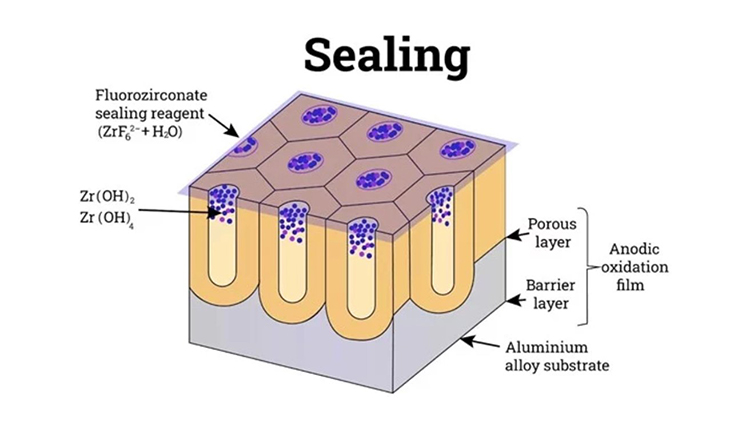 iPhone 17 Pro Max再現褪色案例，連橙色涂層都沒了，像銹了一樣