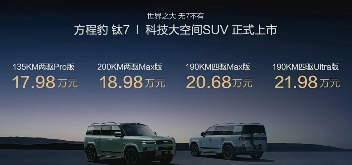 10月卖出20024辆，顶配车型占比超85%，方程豹钛7成功了？