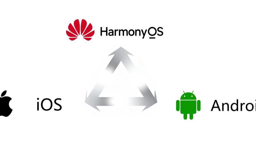蘋果+安卓+鴻蒙=？答案超乎想象