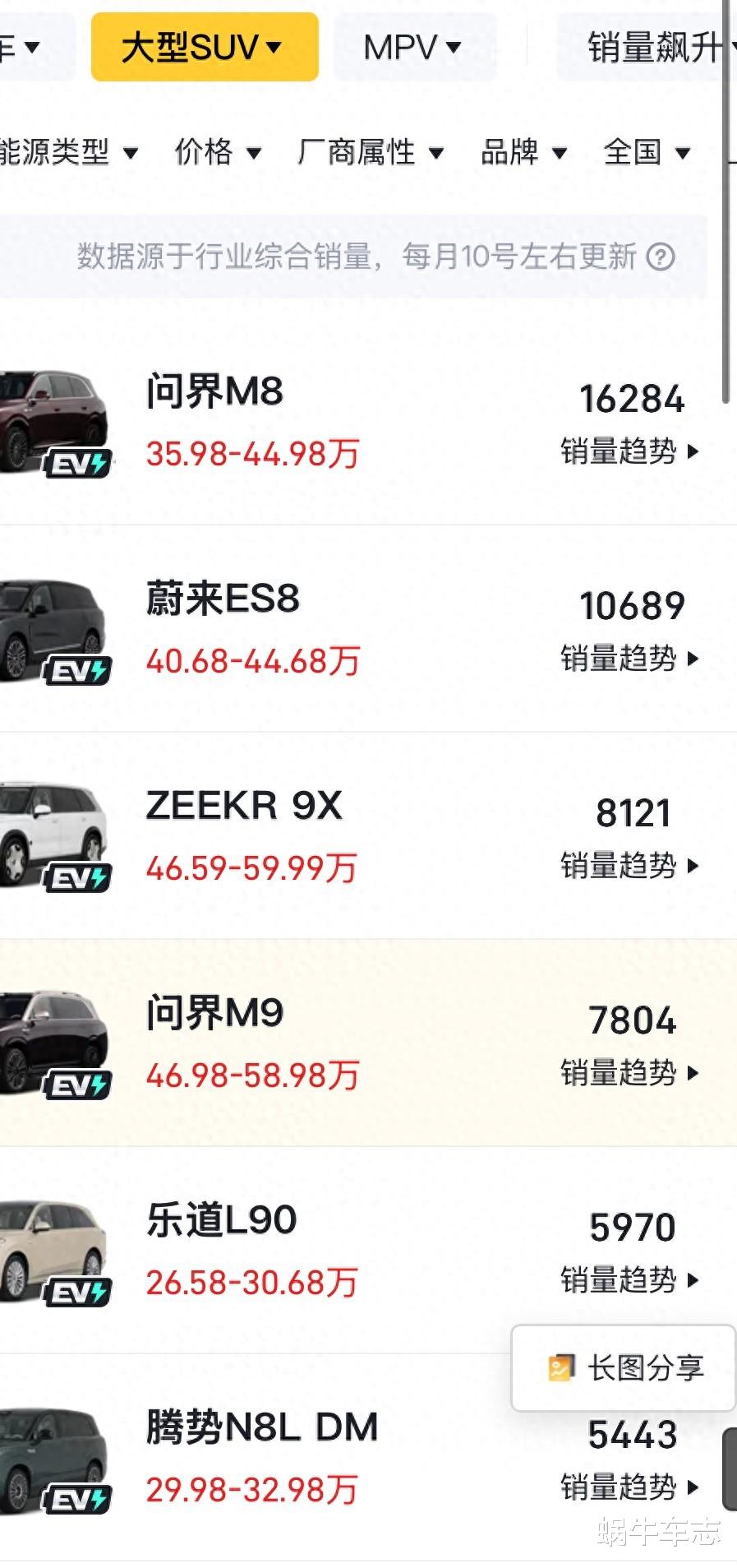 9系余温未散！5台“8系”新车蓄势待发：奇瑞吉利新作有看头