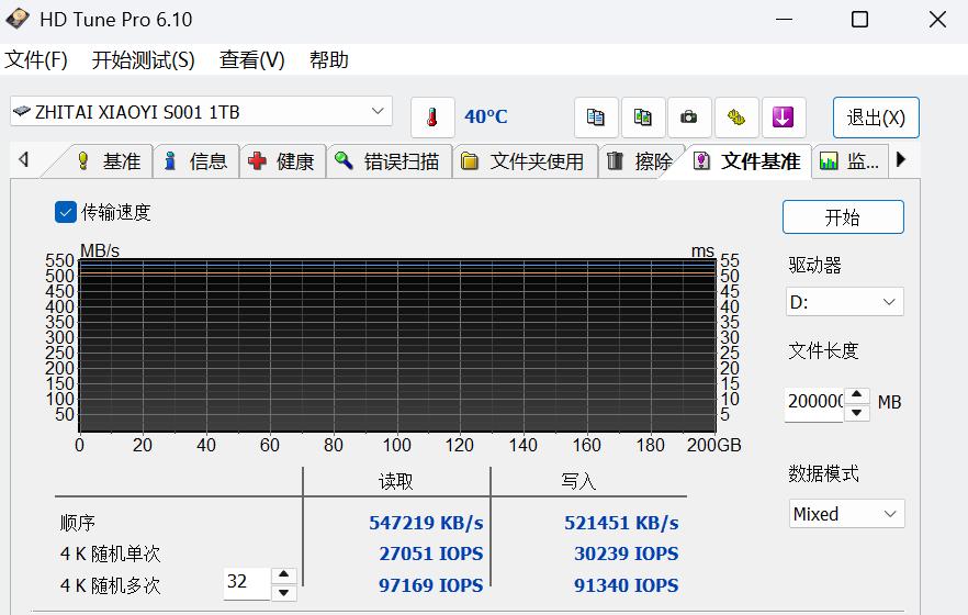 致態小翼S001固態硬盤評測 老機升級效果立竿見影