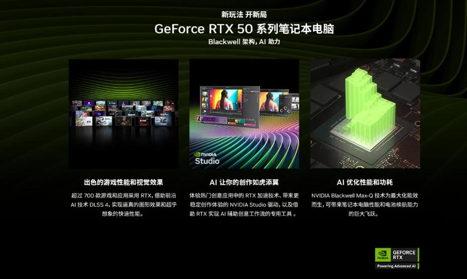 开学季新装备!RTX 50笔记本华硕天选6 Pro成学生“全能搭子”!