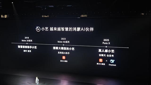 10年12490亿研发，华为祭出史上最贵手机镜头，余承东：Pura80“拉爆友商”！