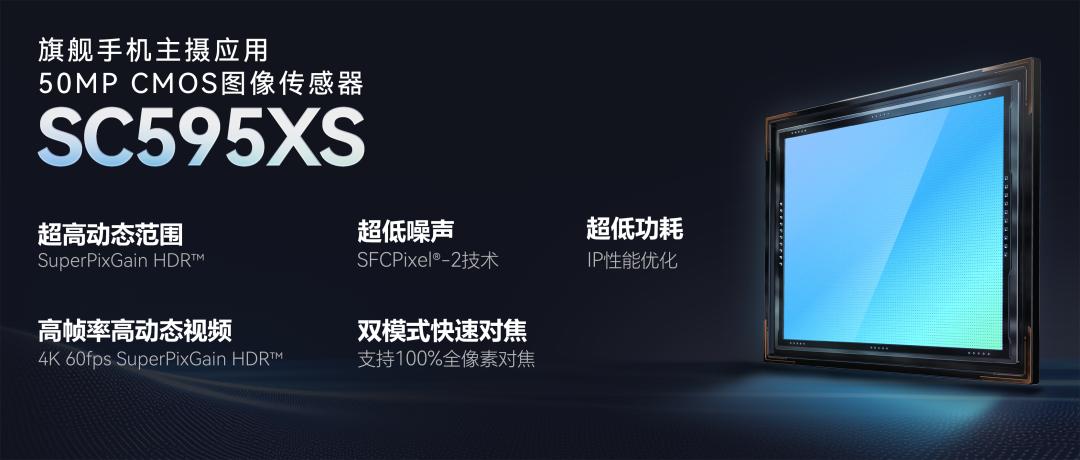 跑分超400W！這些即將登場的新機，一個比一個猛