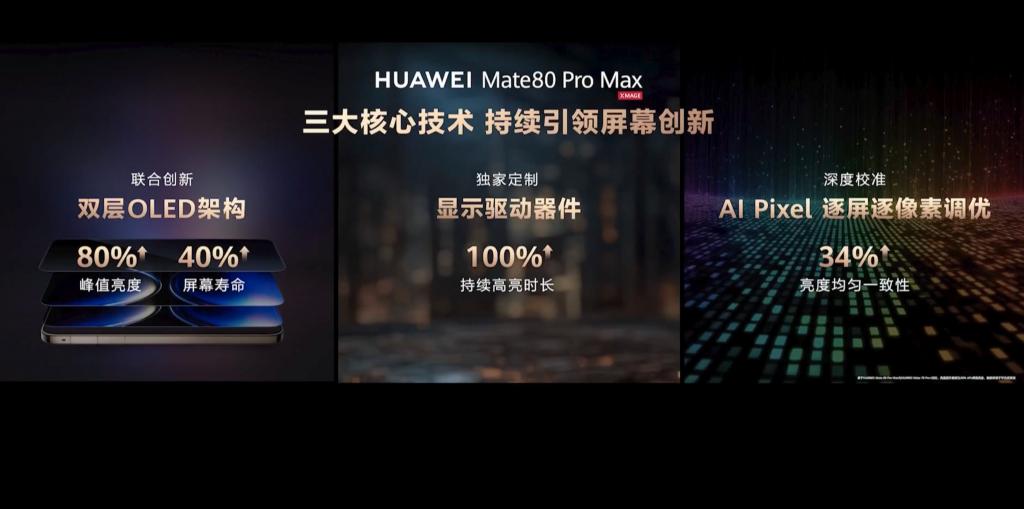 4699 元起！華為發(fā)布 Mate 80 系列：全能、直屏，還有性價(jià)比