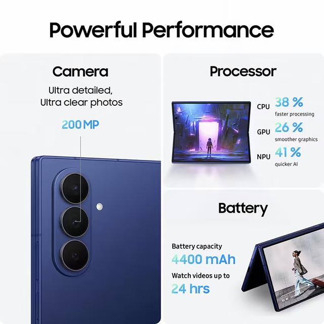 多年研发白白浪费?三星Galaxy Z Fold7疑似取消屏下摄像头