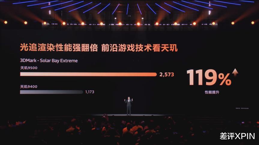 联发科刚发布的芯片,这次要把游戏主机塞你手里