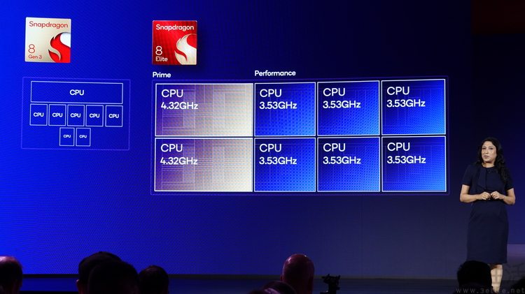 第三代骁龙8又出新版本,来聊聊关于它的事