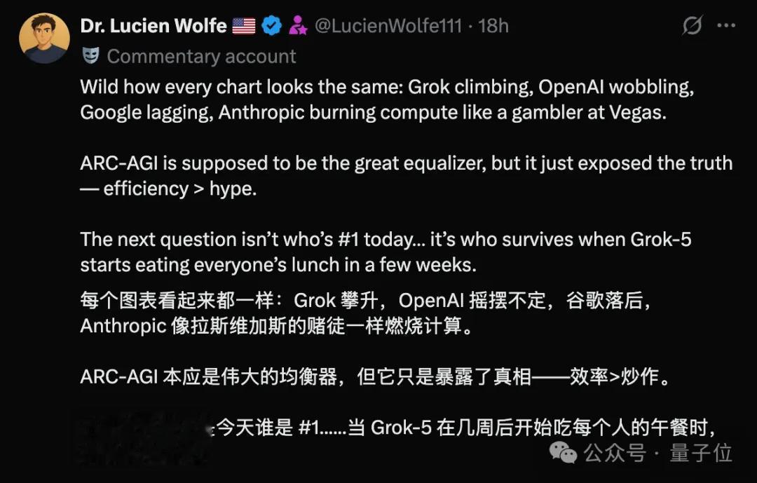 馬斯克開始瘋狂劇透Grok 5了