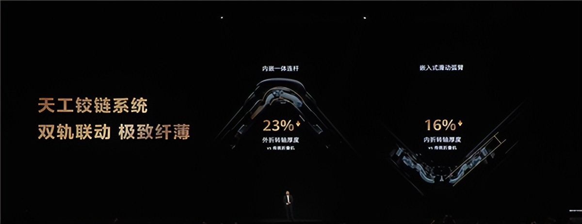 全球独此一家三折叠!华为Mate XTs非凡大师正式发布:17999元起