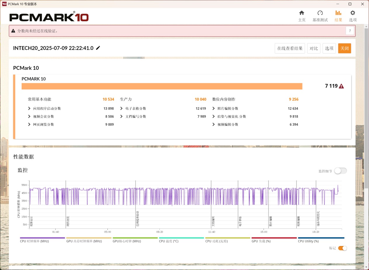 长期主义成本管控,选AMD锐龙8700G还是英特尔酷睿14700合适?