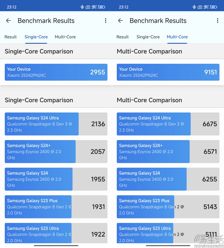 小米15S Pro全面評測：國產旗艦、亮點不止自研