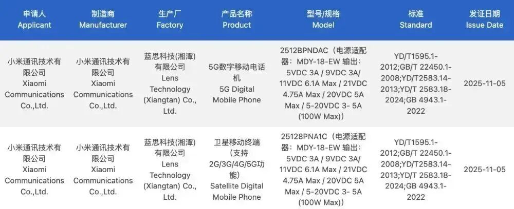 小米發(fā)布Xiaomi Miloco，探索大模型驅(qū)動全屋智能生活