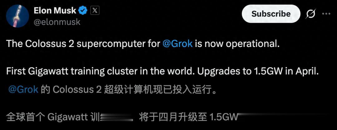 馬斯克點火全球最大超算，首個1GW狂飆奇點！6萬億Grok 5在訓
