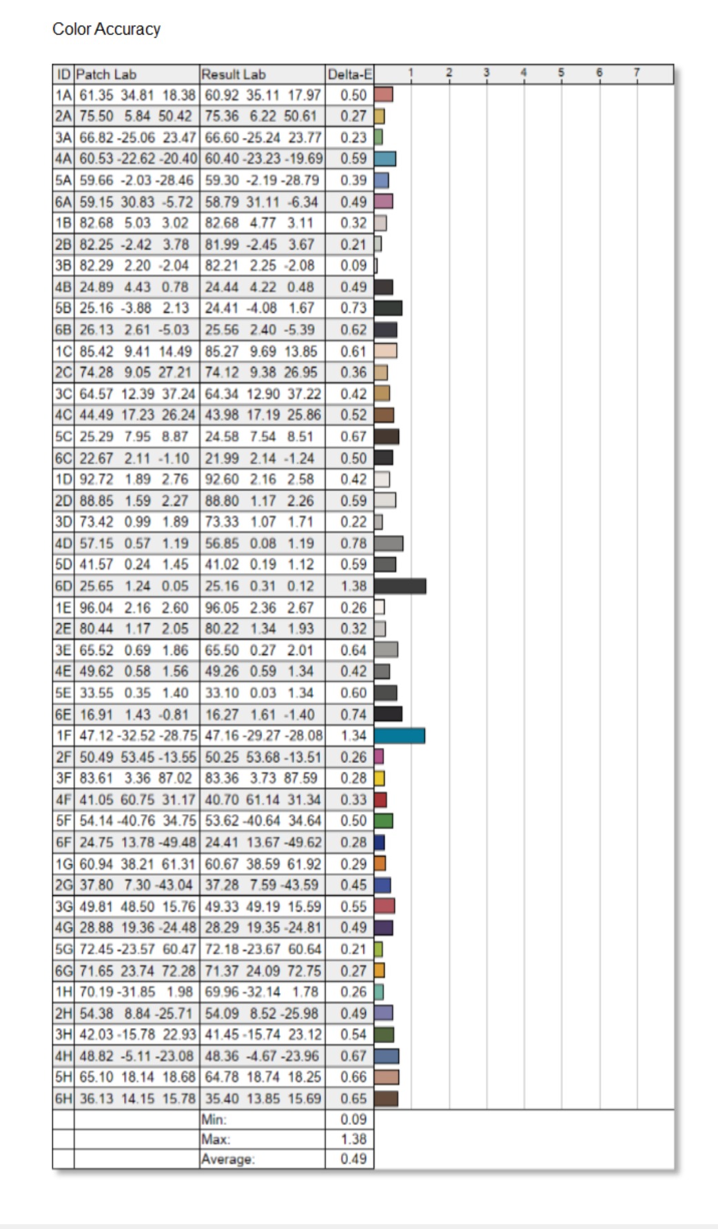 HKC T2755U顯示器深度評測- 4K 雙模，蘋果生態的創作搭子