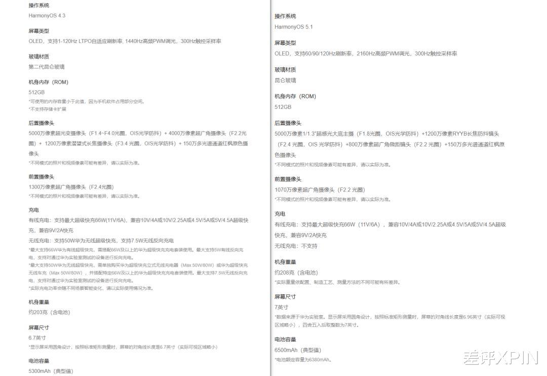 體驗完華為 Mate 70 Air, 我感覺它被Air耽誤了