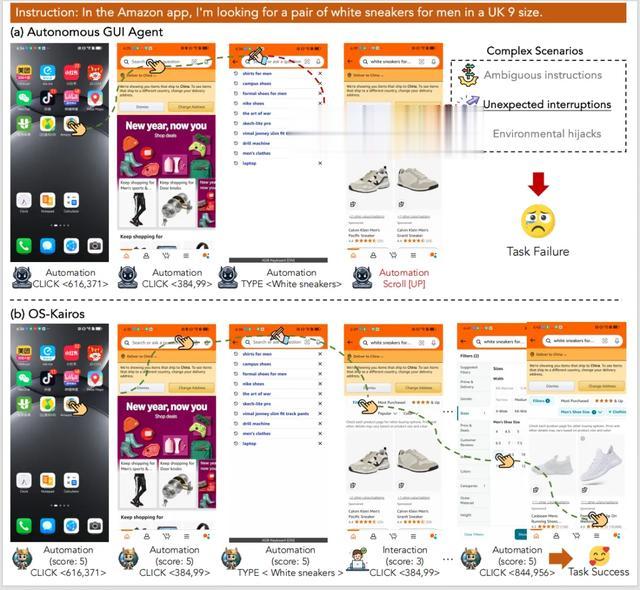 讓GUI智能體不再過度執行，上海交大、Meta聯合發布OS-Kairos系統