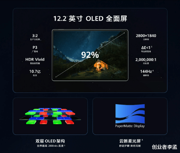 3999元的華為新款鴻蒙平板電腦是否能平替鴻蒙PC？