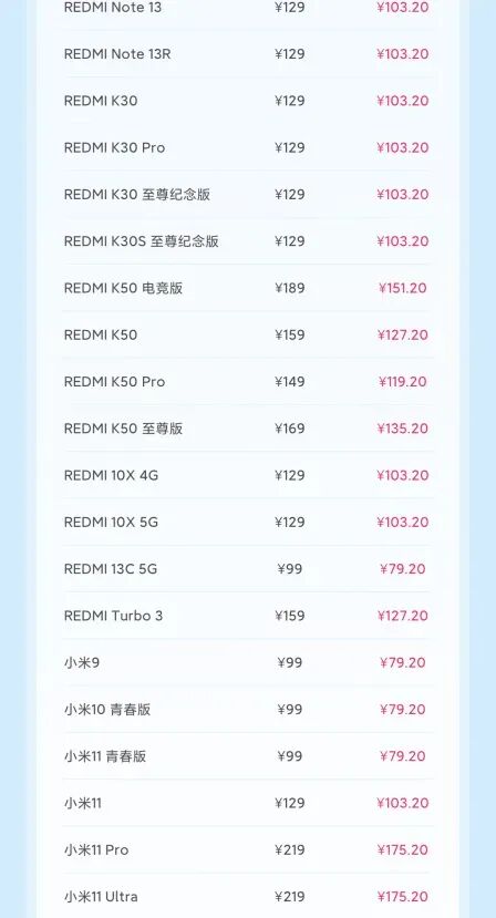 小米十月服務周開啟，10月限時購車權益公布