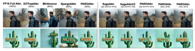 清華、字節提出Token Reorder，無損實現5倍稀疏、4比特量化