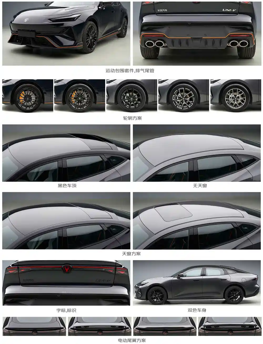 新款长安UNI-V申报图曝光，取消中网+黑化设计，颜值拉满
