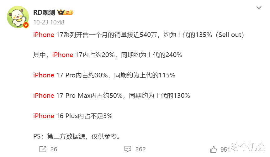 蘋果有“大跳水”的一款手機，從5999跌至3509，入手再戰五年