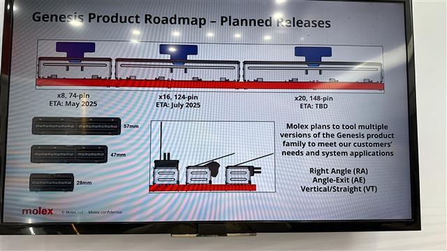 PCIe 7.0首次公开展示：1米距离 满血性能128Gbps