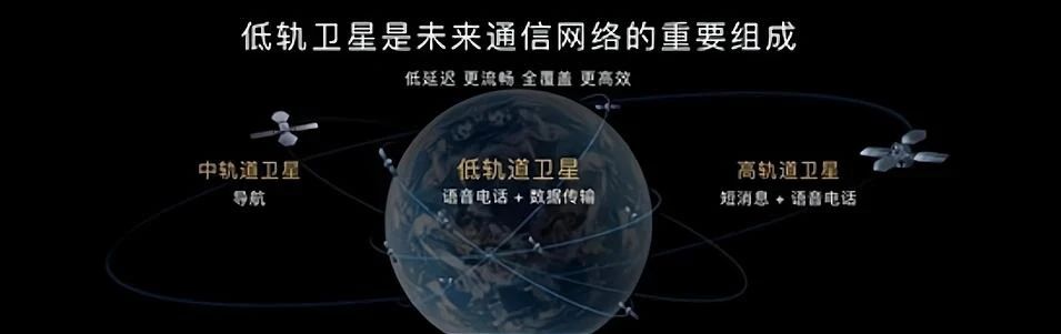 鴻蒙6.0+衛星聯網，Mate80系列是手機還是“移動基地”？