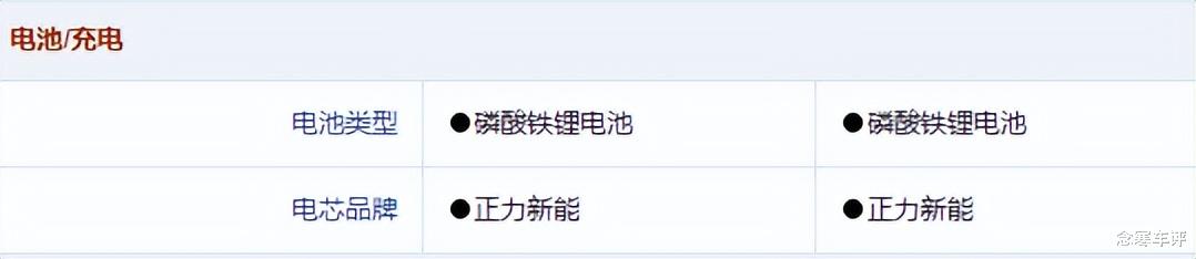 别克至境E7实拍!1.5T插混,纯电160km,配RTD悬架能火吗?