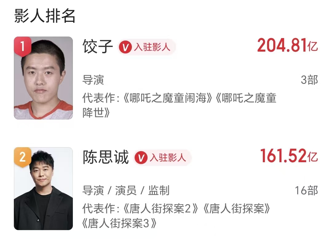 刘德华助力《唐探4》，票房剑指50亿，陈思诚将超饺子成第一导演