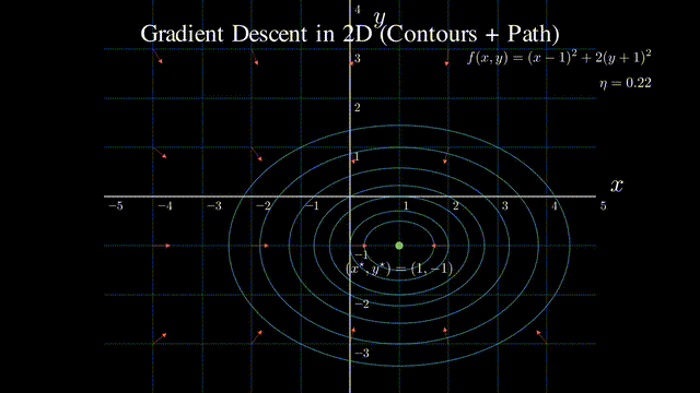 離GPT-5最近的一次！中國1萬億參數開源巨獸突然爆火
