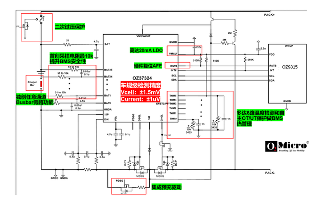 最高精度！單芯片BMS方案OZ37324破解安全難題