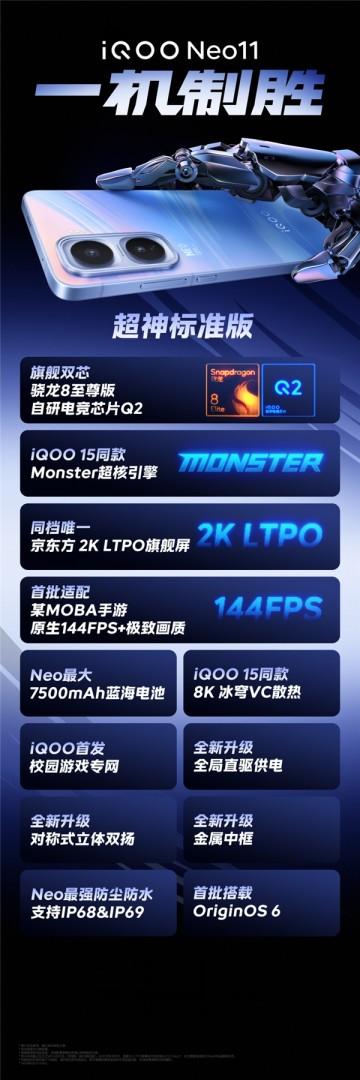 iQOO Neo11詳細參數出爐：同檔唯一2K屏+7500mAh大電池