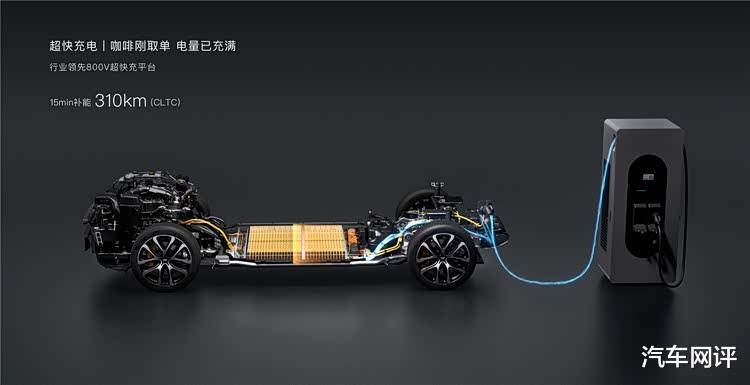 新一代智己LS6发布,其他增程不香了