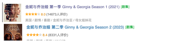 Netflix的王炸终于开播，太过瘾了