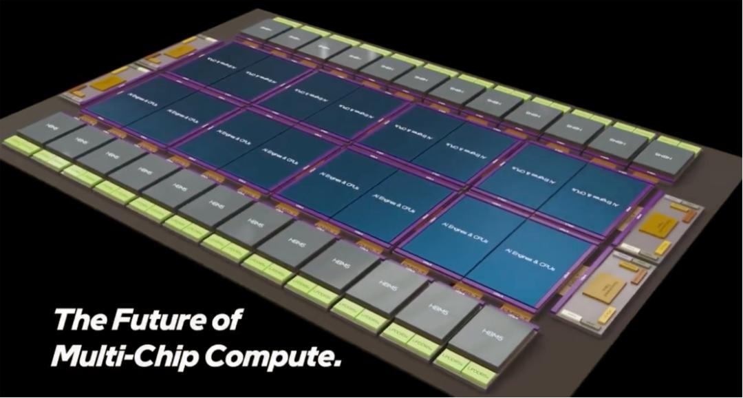 16計算單元+24顆HBM5！英特爾展示超大型多芯片封裝技術
