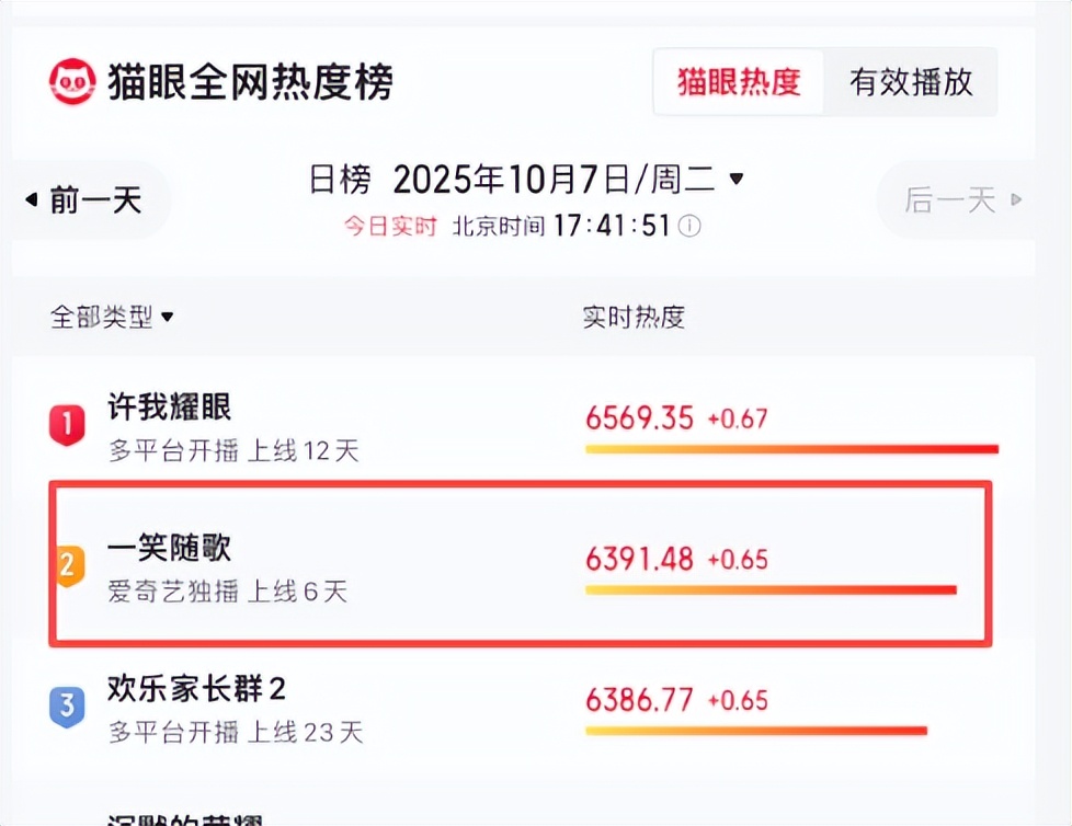 忍无可忍弃剧了!李沁《一笑随歌》越看越离谱,编剧可以下岗了