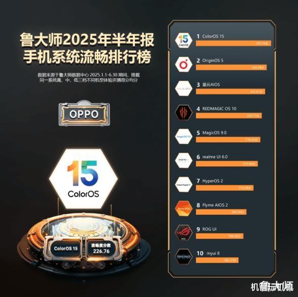 澎湃OS3来了,老机型都能升,小米手机系统要一雪前耻!