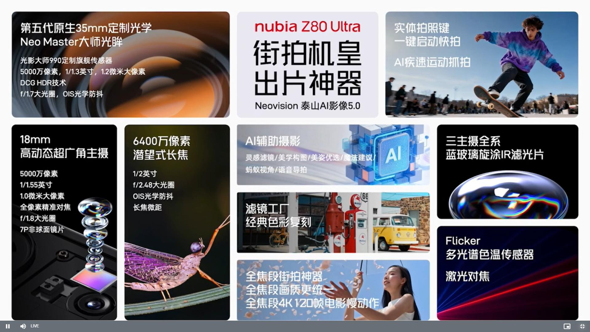 努比亞Z80 Ultra發布，4999元起售，機圈小而美也迎來了漲價時刻