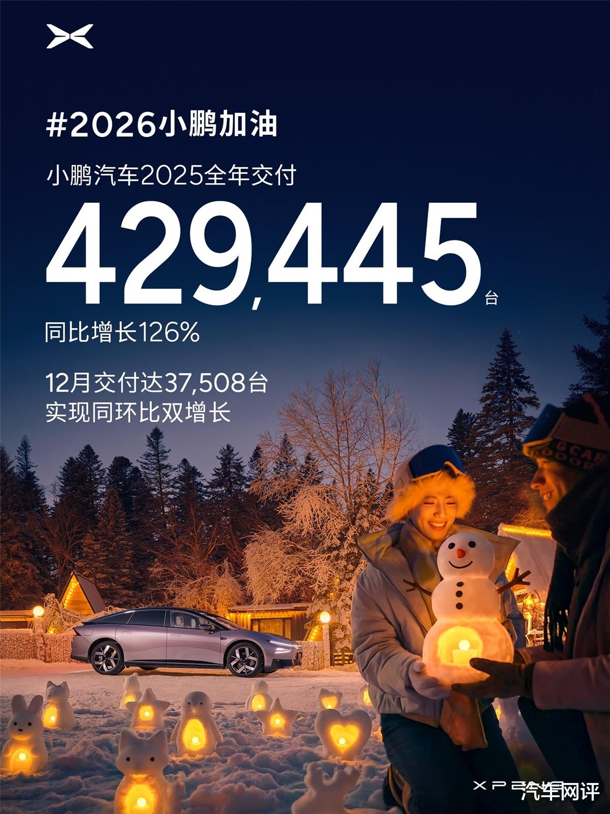 2025年终盘点：42.9万交付收官，小鹏2026冲刺全球赛道