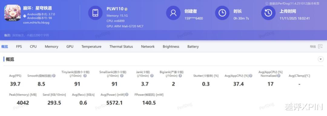 線上被罵高價低配，憑啥這手機(jī)還能賣三百多萬臺？