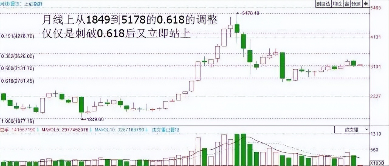 一个“和尚炒股”的故事：但凡开窍，你的运势越来越旺！
